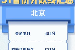 明日再战马刺！詹姆斯、浓眉、普林斯出战成疑 范德彪大概率出战